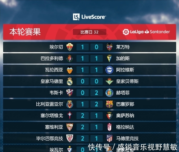 响在的