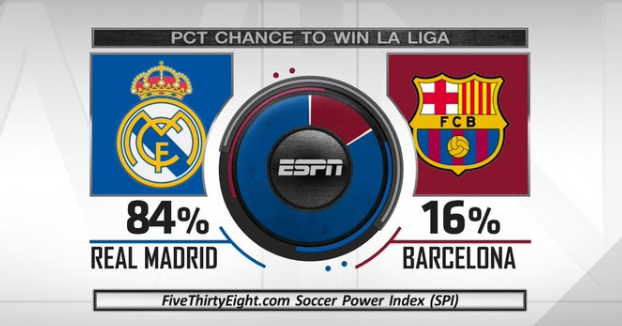 转会决定上 转会决定上